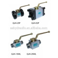 QJH of QJH-6,QJH-10,QJH-15,QJH-20,QJH-25,QJH-32,QJH-40,QJH-50,QJH-65,QJH-80,QJH-100 High Pressure Globe Stop Valve